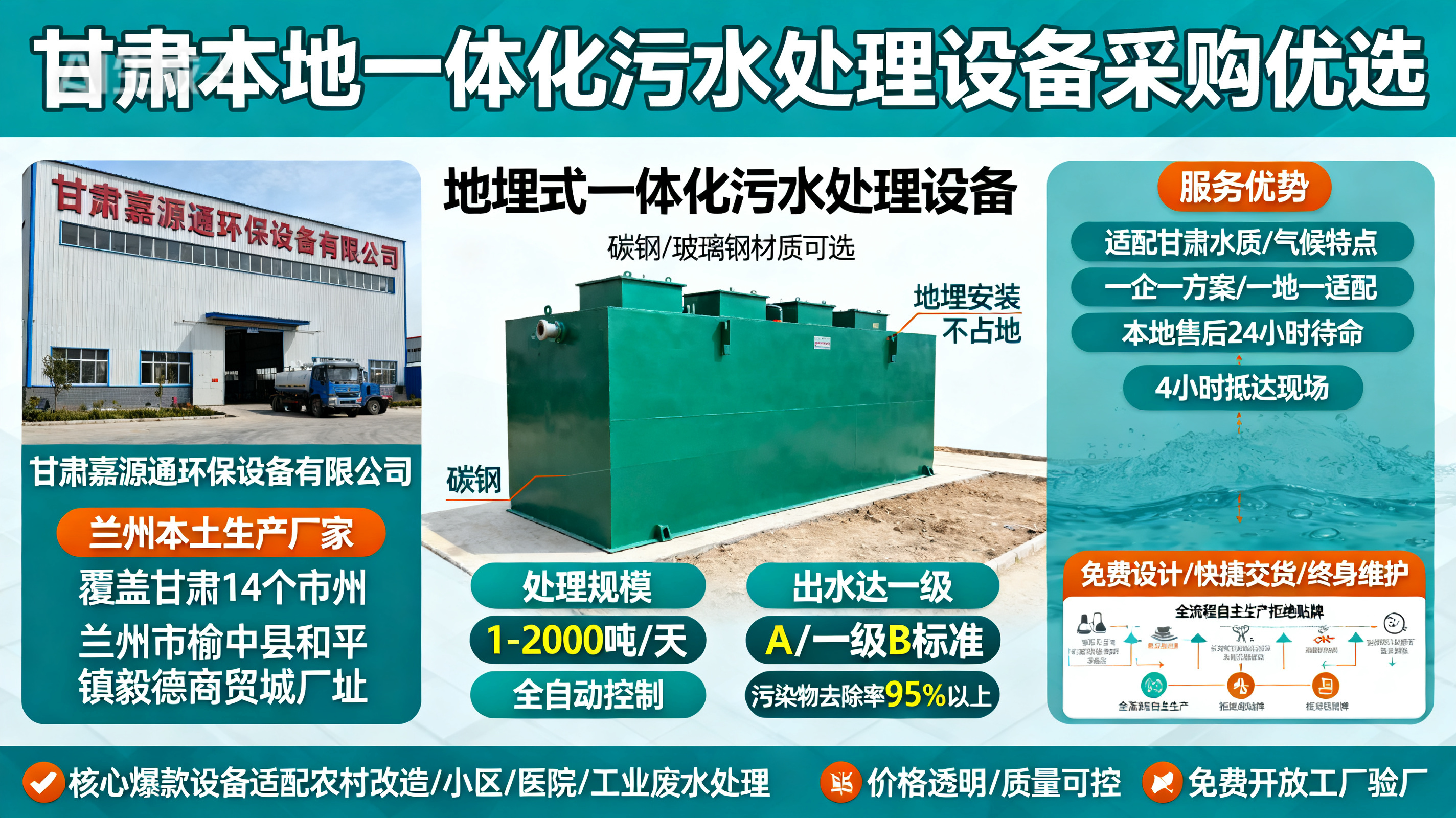甘肃采购电白一体化电白污水处理设备_优先选本地生产厂家_直...式解决甘肃污水处理需求_选本地实体厂家_靠谱有保障.jpeg